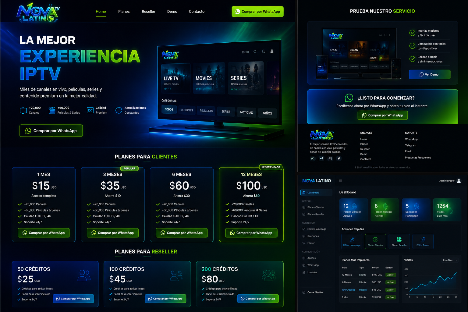 NovaTV Latino preview